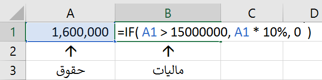 تابع شرطی if در اکسل