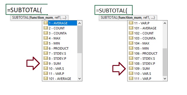 کدهای تابع SUBTOTAL