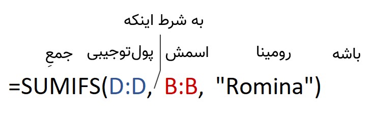 جمع شرطی در اکسل با sumifs